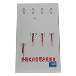 Panel Prioritario GNC